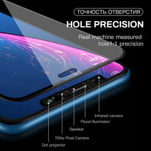 6D Cold Carving Etched Curved Tempered Glass For iphone